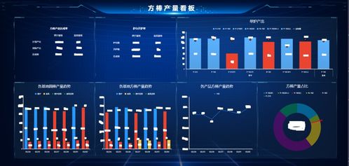 青海高景太阳能上榜新一代信息技术与制造业融合发展示范名单