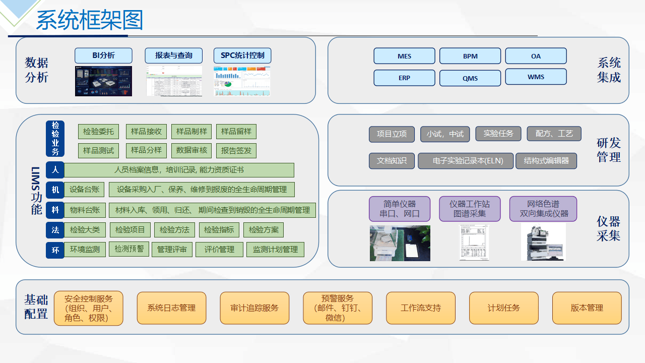 智能制造的革新:数字化车间与智慧工厂的运营平台(ppt)_生产_管理_系