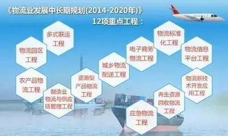 传统制造业如何升级智慧物流体系 一文带你读懂制造业信息化转型
