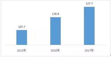 权威发布丨 中国电子信息制造业综合发展指数研究报告 新鲜出炉,权威数据都在这里了