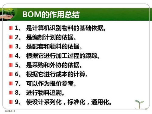 让你看懂物料编码 bom erp基础知识